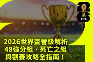 2026世界盃